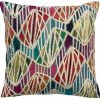 Coussin En Coton Brodé Multicolore 45 X 45 Cm ETIK -Canapé Soldes coussin en coton brode multicolore 45 x 45 cm etik 51352 61a0edae1b302 1200 675