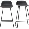 Tabourets De Bar Design Noirs H65 Cm (lot De 2) ELLA